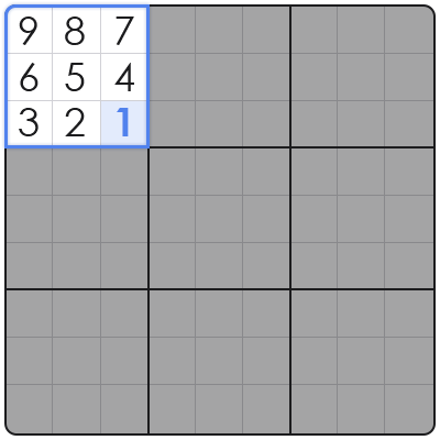 sudoku solving algorithms